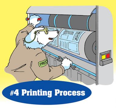 Step 4: Printing Process